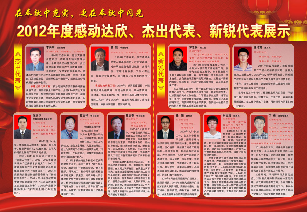2012年度感動(dòng)達(dá)欣、杰出代表、新銳代表展示